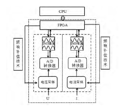 304am永利集团(中国)有限公司-official website