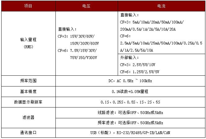 304am永利集团(中国)有限公司-official website