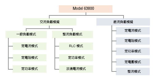 304am永利集团(中国)有限公司-official website
