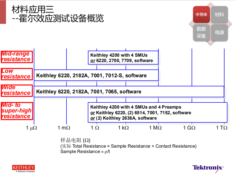b4e1527b0089a1a49af05c7cc51f488.png