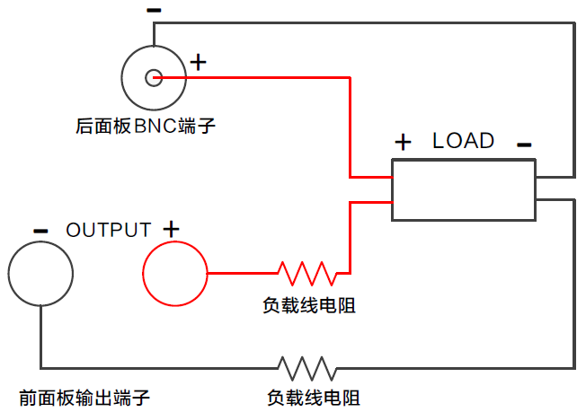远端感应职能.png