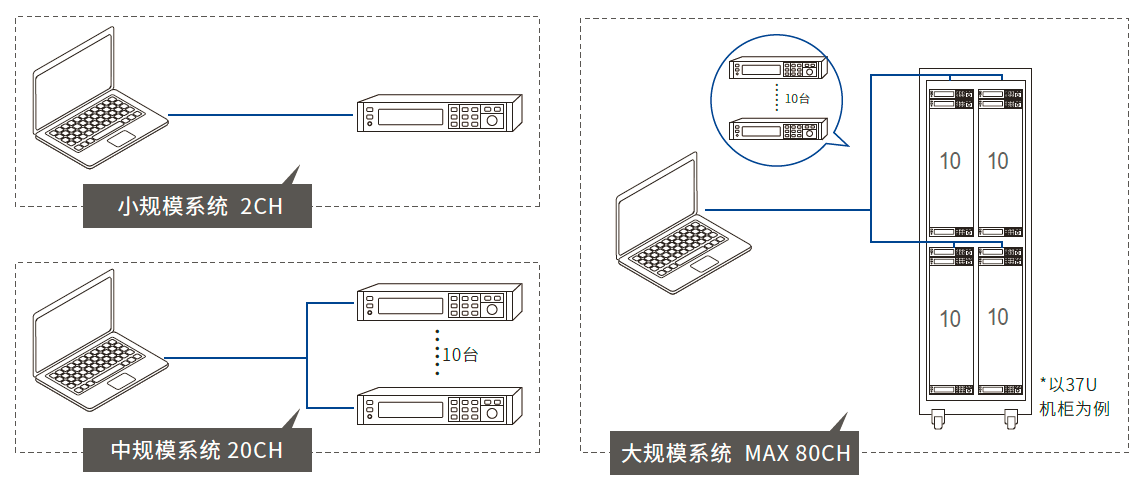 304am永利集团(中国)有限公司-official website
