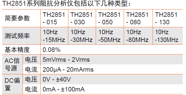 急剧选型.png