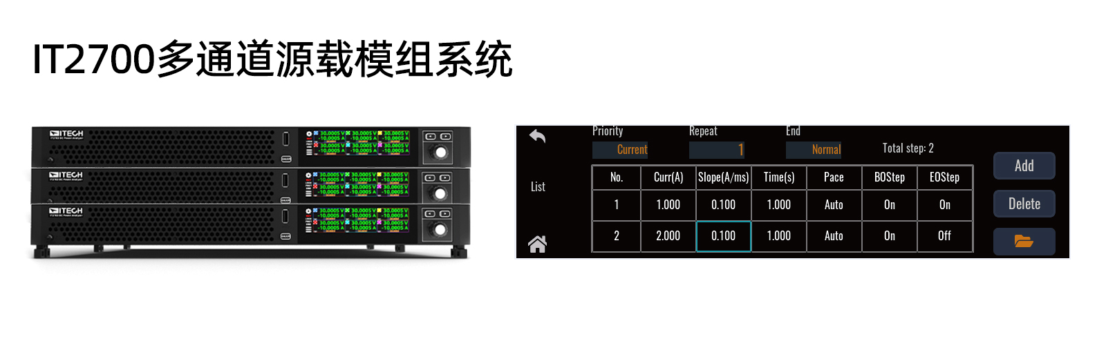 半导体芯片老化测试：艾德克斯IT2700的"多通路+回馈式"创新解决规划