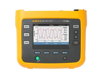 Fluke 1736 和 1738 三相电能质量纪录器仪